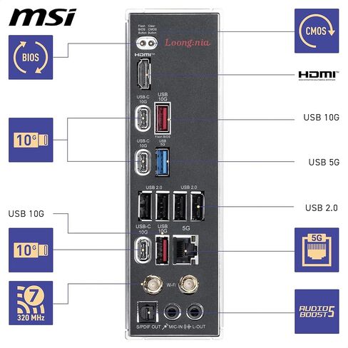 اللوحة الأم MSI B850 MLG EDTION، ATX - تدعم معالجات AMD Ryzen 9000/8000 / 7000، AM5-80A SPS VRM، تعزيز ذاكرة DDR5 (8400+MT/s OC)، PCIe 5.0 x16، M.2 Gen5، Wi-Fi 7، 5G LAN in Saudi Arabia