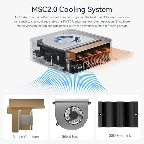 Beelink SER5 MAX Mini PC W11 Pro,AMD Ryzen7 7735 24G LPDDR5 500G NVME SSD in Saudi Arabia