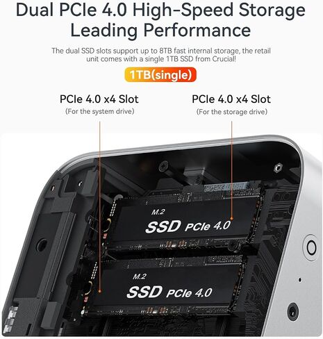Beelink SER5 MAX Mini PC W11 Pro,AMD Ryzen7 7735 24G LPDDR5 500G NVME SSD in Saudi Arabia