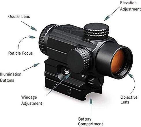 Vortex Optics Spitfire 1x Prism Scope - DRT Reticle (MOA) in Saudi Arabia