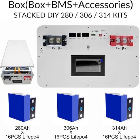 صندوق بطارية LiFePO4 DIY 48V 280Ah 15kwh 51.2V 314Ah 330Ah علبة معدنية من الحديد الليثيوم، مع 200A JK Bluetooth BMS وغيرها من الملحقات، للمركبات الترفيهية، خارج الشبكة، الطاقة الاحتياطية، عربة الجولف، التخزين المنزلي، البحرية in Saudi Arabia