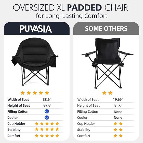 Heated Double Camping Chair - Heated Loveseat Chair for 2 Person Heavy Duty Oversized Padded Camping Couch for Adults Outdoor Sports Lawn Portable Folding Chairs in Saudi Arabia