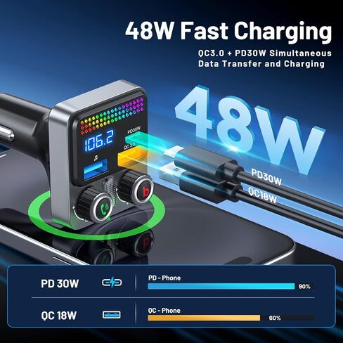 محول بلوتوث 5.4 للسيارة 48 وات محول بلوتوث USB للسيارة، راديو إرسال إف إم لاسلكي، تبديل الأغاني، مكالمات بدون استخدام اليدين واستقبال الصوت، مشغل موسيقى هاي فاي، تأثيرات LED مصفوفة in Saudi Arabia