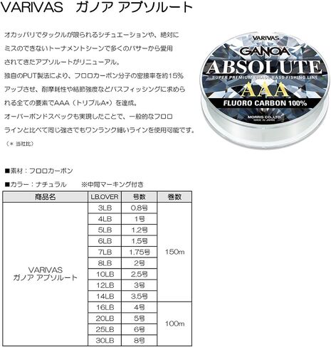 VARIVAS GANOA Absolute AAA Fluorocarbon in Saudi Arabia