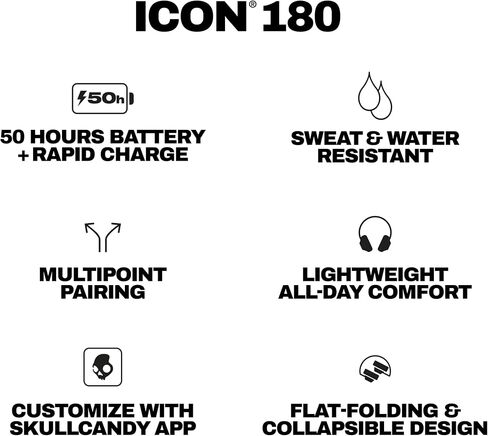 Skullcandy Icon 180 Wireless On-Ear Bluetooth Headphones, Up to 50 Hours Battery, Lightweight and Travel Ready, Secure Fit, Sweat and Water Resistant, Microphone iPhone Android - True Black in Saudi Arabia