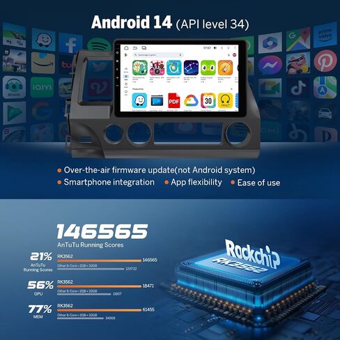 Eonon 10.1 Inch IPS HD Android 13 Car Stereo Navigation for 2010-2016 Jeep Compass & Patriot - Wireless/Wired CarPlay & Android Auto, Built-in Mic,Support Steering Control,Plug & Play GPCX6 in Saudi Arabia