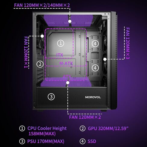 حافظة كمبيوتر ATX، حقيبة كمبيوتر متوسطة البرج مع لوحة أمامية شبكية، 4 مراوح مثبتة مسبقًا USB 3.0 حافظة كمبيوتر ألعاب من الزجاج المقوى، حافظة ATX سوداء (P5) in Kuwait