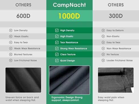CAMPNACHT Ultralight Camping Cot with Leg Extenders, Aluminum Lightweight Folding Cot for Adults, Portable Backpacking Compact Tent Cot for Outdoor, Hiking, 1 Pack with 2 Use Modes, Black in Kuwait