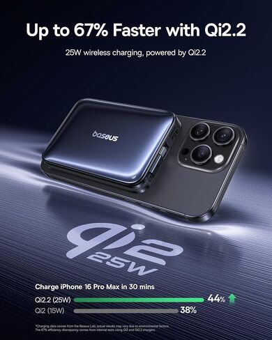 Baseus Picogo Qi2.2 25W Magsafe شاحن متنقل باور بانك 10000 مللي أمبير 45 واط مع بنك طاقة Enercore، شاحن محمول للشحن السريع 10000 مللي أمبير مدمج كابل USB-C قابل للسحب 45 واط in Kuwait