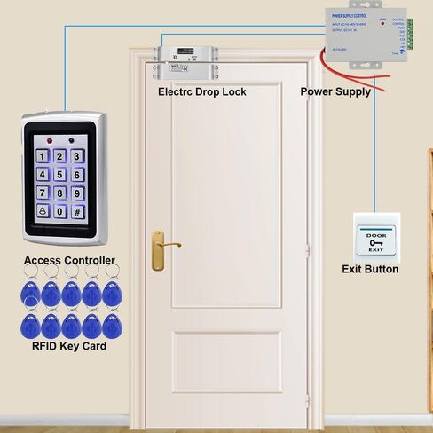 كلمة مرور نظام التحكم في الوصول أو فتح سلسلة المفاتيح باستخدام لوحة مفاتيح RFID، ومصدر طاقة تيار مستمر 12 فولت، ومفتاح الباب، وغطاء المطر، وقفل مسمار كهربائي مناسب للشقق المنزلية. in Kuwait