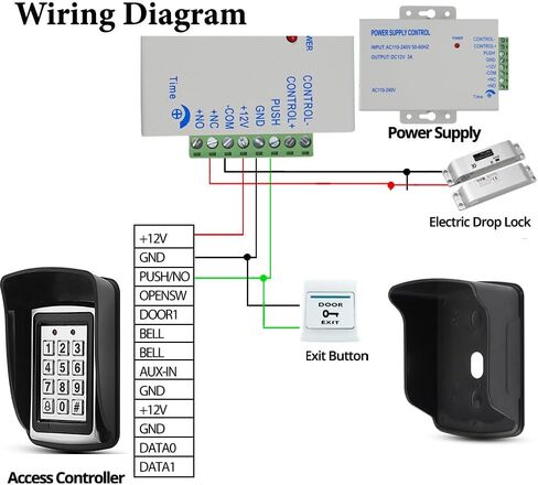 كلمة مرور نظام التحكم في الوصول أو فتح سلسلة المفاتيح باستخدام لوحة مفاتيح RFID، ومصدر طاقة تيار مستمر 12 فولت، ومفتاح الباب، وغطاء المطر، وقفل مسمار كهربائي مناسب للشقق المنزلية. in Kuwait