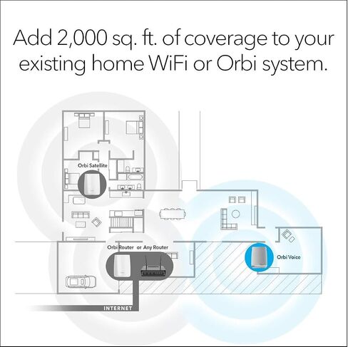 NETGEAR Orbi Voice Smart Speaker & WiFi Mesh Extender with Amazon Alexa Built-in (RBS40V), Works with Any WiFi Router (Renewed) in Saudi Arabia
