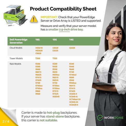 WORKDONE 12-Pack 2.5" SFF Caddy - fits Dell PowerEdge 17-14th Gen DXD9H | Only for smaller 2.9" Wide Hot-Swap Bay, R650 R750 R750xa R6515 R6525 R7515 R7525, R440 R640 R740 R840, Tray Sled, Manual in Kuwait