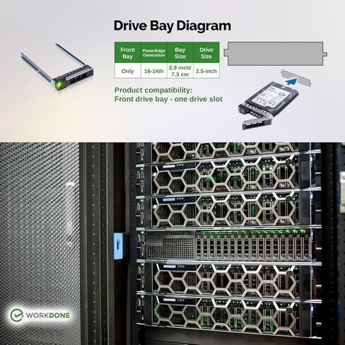 WORKDONE 12-Pack 2.5" SFF Caddy - fits Dell PowerEdge 17-14th Gen DXD9H | Only for smaller 2.9" Wide Hot-Swap Bay, R650 R750 R750xa R6515 R6525 R7515 R7525, R440 R640 R740 R840, Tray Sled, Manual in Kuwait