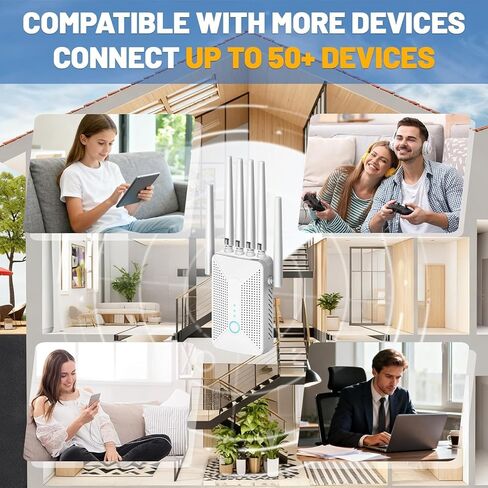 WiFi Extender Signal Booster with 6 Antennas, Long Range Coverage up to 10000 Sq.ft for 50+ Devices, Ethernet Port & WPS Easy Setup, for Home Office and Gaming in Saudi Arabia