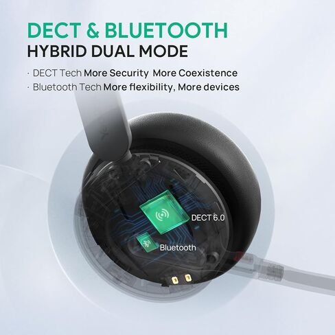 Yealink WH64 Mono Teams Wireless Headset, DECT & Bluetooth Dual-Mode 606 ft Range Headphones with 3X Mic, 26 Talk Time, Office Work Headset for Desk IP Phone, PC,Cell Phone (Renewed) in Saudi Arabia