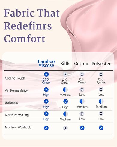 Bamboo Viscose Women's Pajama Sets 2 Piece Comfy Lounge Sets Soft T-shirt & Sleep Pjs Shorts with Rose Applique in Saudi Arabia