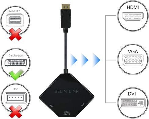 محول DP إلى HDMI VGA DVI منفذ عرض إلى HDMI 4K محول 3 في 1 منفذ عرض إلى محول HDMI VGA DVI ذكر إلى أنثى مطلي بالذهب (على شكل ماسي)... (على شكل ماسي) in Saudi Arabia
