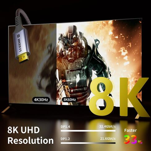 كابل LKNNER USB C إلى DisplayPort 1.4 8K@60 هرتز [5FT/1.5M] 4K@240 هرتز Thunderbolt أحادي الاتجاه 5/4/3 إلى DisplayPort سلك 32.4 جيجابت في الثانية متوافق مع iPhone 16 وiPad وMac mini وGalaxy in Saudi Arabia