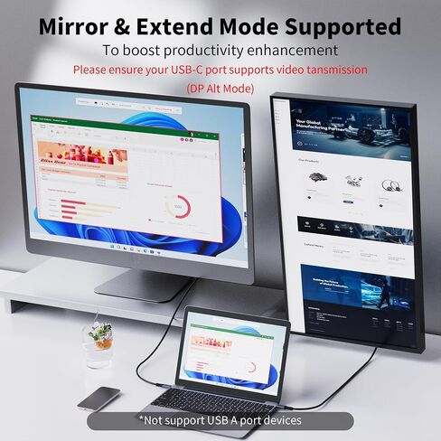كابل LKNNER USB C إلى DisplayPort 1.4 8K@60 هرتز [5FT/1.5M] 4K@240 هرتز Thunderbolt أحادي الاتجاه 5/4/3 إلى DisplayPort سلك 32.4 جيجابت في الثانية متوافق مع iPhone 16 وiPad وMac mini وGalaxy in Saudi Arabia