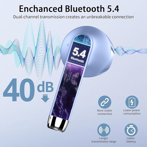 سماعات أذن لاسلكية، سماعات أذن بلوتوث V5.4 ستيريو باس مع ميكروفونات إلغاء الضوضاء ENC، سماعات أذن بلوتوث 56H مع حافظة شحن شاشة LED، سماعات IP7 مقاومة للماء لنظام Android iOS[Mini] in Saudi Arabia