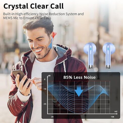 سماعات أذن لاسلكية، سماعات أذن بلوتوث V5.4 ستيريو باس مع ميكروفونات إلغاء الضوضاء ENC، سماعات أذن بلوتوث 56H مع حافظة شحن شاشة LED، سماعات IP7 مقاومة للماء لنظام Android iOS[Mini] in Saudi Arabia