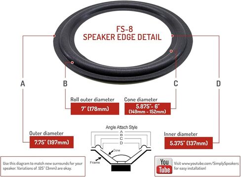 مجموعة إصلاح مكبرات الصوت الإسفنجية 94، 35bx، M6، 8 بوصة FSK-8-4 (4 عبوات) من Acoustic Research in Saudi Arabia
