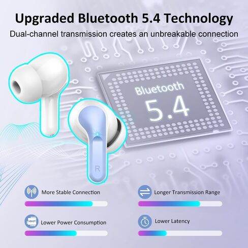 Wireless Earbuds, 2025 Bluetooth 5.4 Headphones NEW Ear Buds 40H Bass Stereo in-Ear Earphones ENC Noise Cancelling Earbuds with 4 HD Mic, USB-C LED Display IP7 Waterproof Sport Headset for Android iOS in Kuwait