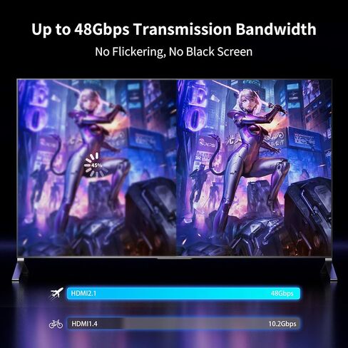 USB C to HDMI 2.1 Cable 5Ft (8K@60Hz,4K@144Hz,2K@240Hz) [Thunderbolt 3/4/5 Compatible] Supports HDCP 2.3 & HDR10, High Speed 48Gbps for XPS, Galaxy S22, Gaming Monitor in Saudi Arabia