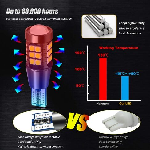 9-36V BA15S LED Bulbs 27-SMD 3030 Chip Super Bright 11561141 1003 1073 7506 LED Lamps for Back Up,Reverse,Brake,Tail,Rv Lights.Xenon White. (2-Pack) in Saudi Arabia