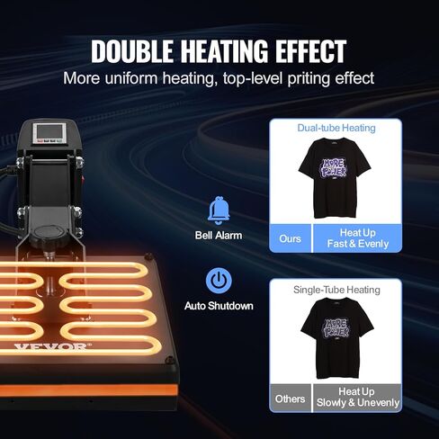VEVOR Heat Press, 15x15 Power Heat Press Machine, Fast Heating, High Pressure Heat Press Machine for T-Shirt, Digital Industrial Sublimation Printer for Heat Transfer Vinyl, Easy to Use, Black in Saudi Arabia