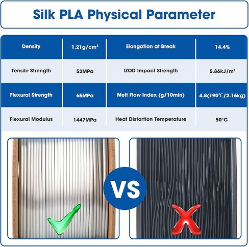 3DHoJor Silk PLA Filament 1.75 مم، PLA Filament 1.75 مم حرير لامع خيوط طابعة ثلاثية الأبعاد، بكرة من الورق المقوى 1 كجم (2.2 رطل)، دقة الأبعاد +/- 0.03 مم، تناسب معظم طابعات FDM (فضي معدني) in Kuwait