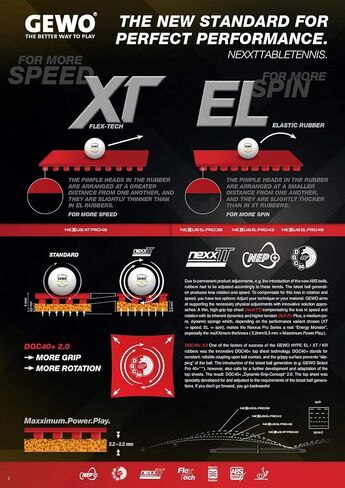 GEWO Nexxus Pro 43 EL - Offensive Table Tennis Rubber in Saudi Arabia