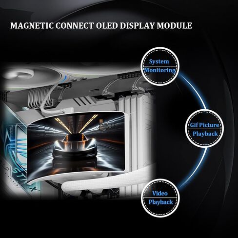 Thermalright Rainbow Vision 360 Turbo ARGB Black 360mm Aio Cooler، شاشة منحنية 60HZ بدقة 2400x1080، لـ AM4/AM5، Intel LGA1851/1700، 6.67 بوصة ثلاثية الأبعاد مع شاشة شفط مغناطيسية، سرعة مروحة 3000 دورة في الدقيقة in Saudi Arabia