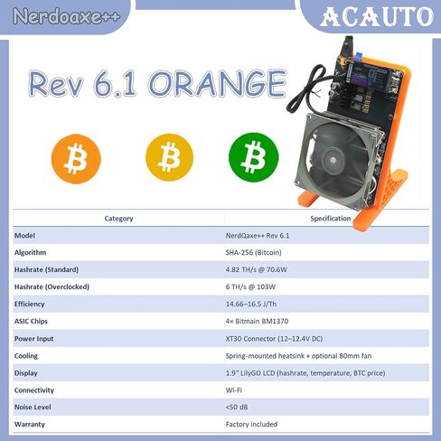 جهاز تعدين NerdQaxe++ Hydro Rev 6.1 الجديد - جهاز تعدين بيتكوين 6TH/s، كفاءة 16.5J/TH، طاقة منخفضة 100 وات، 2.4G WiFi وآلة تشفير هادئة مفتوحة المصدر لتعدين BTC in Saudi Arabia