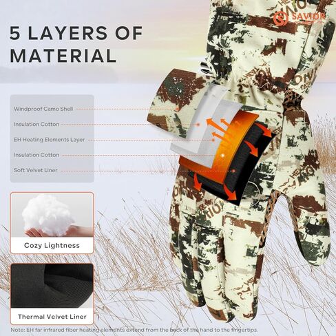 SAVIOR HEAT Upgraded Heated Gloves for Hunting, 11H Type-C Camo Waterproof Electric Gloves for Men & Women Duck Hunting in Saudi Arabia