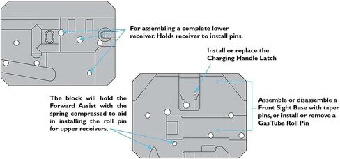 Armorer's Bench Block Gray Plastic Rifle Reassemble Assembly Repair Tool Pedestal in Saudi Arabia