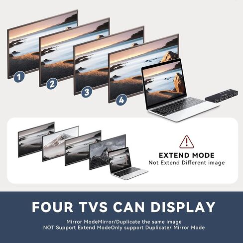 مقسم HDMI 1 في 4 مخرج، 1x4 مقسم HDMI للطاقة 4 منافذ 4Kx2K@60 هرتز ثلاثي الأبعاد للشاشات المزدوجة، مرآة فقط، موزع عالي الدقة بالكامل لجهاز PS4 Fire Stick HDTV (4K 1 في 4 خارج) in Kuwait