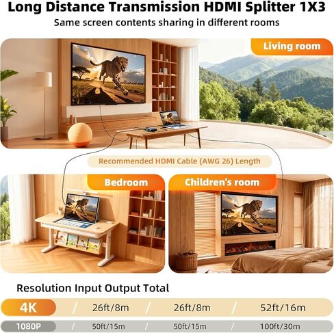 موزع HDMI BolAAzuL 1 في 3 مع كابل HDMI ومحول طاقة، مقسم إخراج HDMI 4K 30 هرتز 1X3 شاشة مكررة/مرآة لـ 3 شاشات، يدعم 1080P@60 هرتز، ثلاثي الأبعاد، HDR لجهاز عرض PS5 HDTV in Saudi Arabia