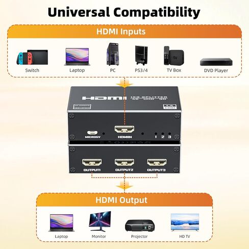 موزع HDMI BolAAzuL 1 في 3 مع كابل HDMI ومحول طاقة، مقسم إخراج HDMI 4K 30 هرتز 1X3 شاشة مكررة/مرآة لـ 3 شاشات، يدعم 1080P@60 هرتز، ثلاثي الأبعاد، HDR لجهاز عرض PS5 HDTV in Saudi Arabia