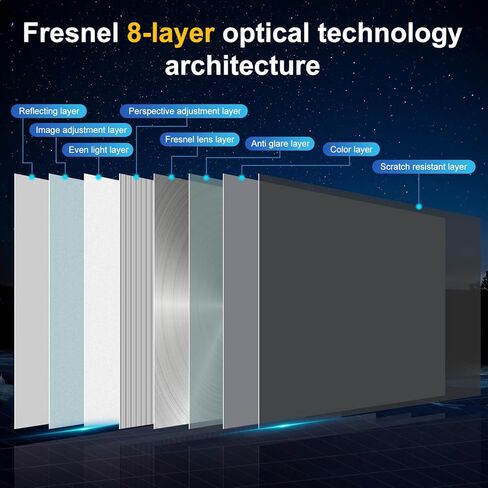 شاشة عرض 100 بوصة، شاشة عرض فريسنل مضادة للضوء 16:9 شاشة عرض أفلام محمولة مضادة للتجاعيد للمسرح المنزلي والخارجي ودعم أجهزة العرض المتوسطة والطويلة in Kuwait