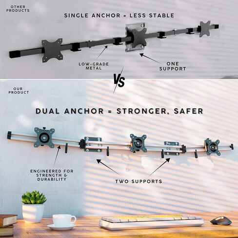 X-ROB Triple Monitor Wall Mount – Premium Aluminum 3 Arm Bracket for 15–32 Inch Screens, Dual Wall Anchors for Maximum Stability, Full Motion with 360° Rotation, VESA 75x75/100x100, Cable Management in Saudi Arabia