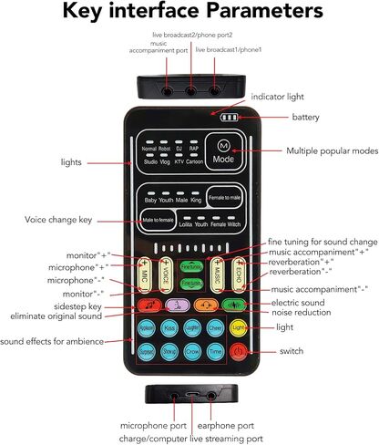 Voice Changer Set, PC 450mah 5V Multifunctional Portable Voice Changer Disguiser Handheld Voice Modulator Mini Gaming Live Sound Card with 8 Kinds Sound Adjustable, Plug and Play in Saudi Arabia