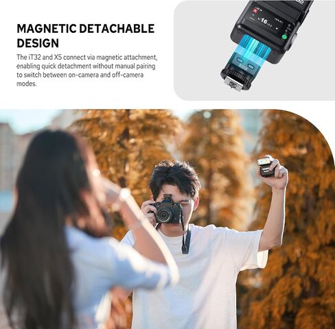 GODOX IT32 TTL Camera Flash with X5F Wireless Flash Trigger for FUJI, 2.4G Wireless Flash HSS 1/8000s, Built-in Receiver & Lithium Battery, 510 Full Power Flashes, LED Modeling Light, Magnetic Hotshoe in Saudi Arabia