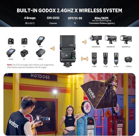 GODOX IT32 TTL Camera Flash with X5F Wireless Flash Trigger for FUJI, 2.4G Wireless Flash HSS 1/8000s, Built-in Receiver & Lithium Battery, 510 Full Power Flashes, LED Modeling Light, Magnetic Hotshoe in Saudi Arabia