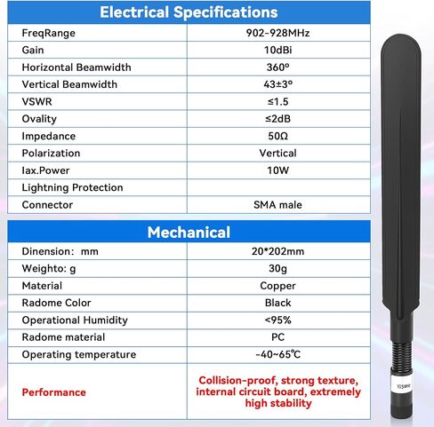 Meshtastic 915MHz LoRa Antenna 10dBi Gain Long Range Outdoor Antenna 20cm Omni SMA Male for ESP32 LoRa V3 RAK Development Board 915MHz Antenna with 10cm Extension Cable Two Black in Saudi Arabia