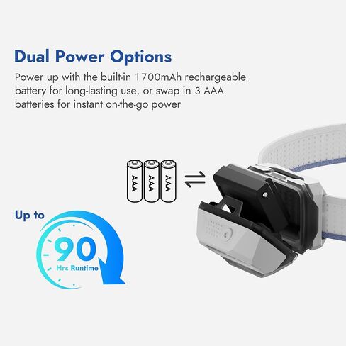 WUBEN H4 LED Headlamp Rechargeable, 800 Lumens Super Bright Head lamp, IP68 Waterproof headlamp with Motion Sensor, Headlight Flashlight 10 Modes with Red Light, for Camping Fishing& Hiking Gear in Saudi Arabia