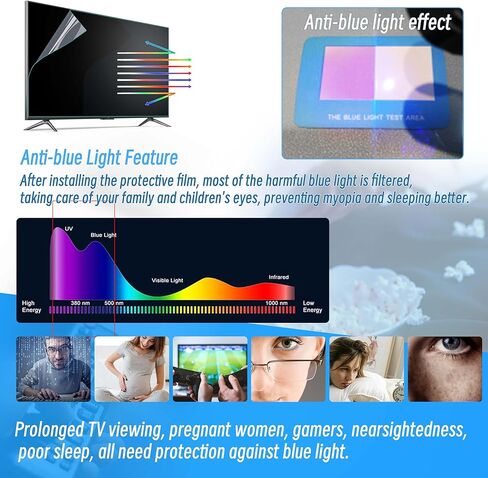 Anti Glare Film for TV 40 Inch,Out Blue Light Filter Anti Scratch Matte Film TV Glare Stopper 40 Inch TV Screen Protector Film (40 inch) in Kuwait