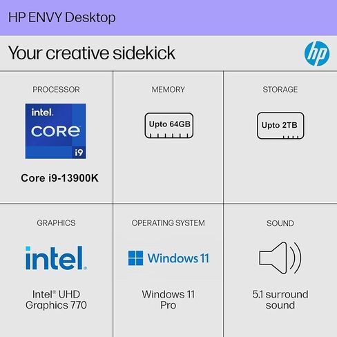HP Envy TE01 Tower Desktop PC | Intel Core i9-12900K, 16 Cores, Up to 5.8GHz Turbo | 32GB RAM, 2TB SSD | Windows 11 Pro | WiFi 6, Bluetooth 5.3 | RJ-45 Gigabit Ethernet | Wired Keyboard and Mouse in Saudi Arabia