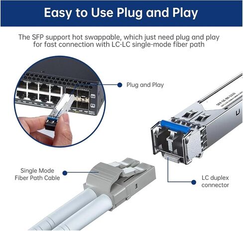 1.25G LC SFP وحدة الألياف الضوئية المزدوجة ذات الوضع الواحد LC جيجابت SFP وحدة إرسال واستقبال الألياف 1000 قاعدة LX 1310nm حتى 20 كجم DDM (5 قطع) in Saudi Arabia